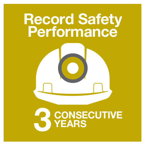 Record safety performance