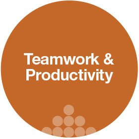 teamwork & productivity