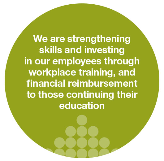 we are strengthening skills and investing in our employees through workplace training, and financial reimbursement to those continuing their education