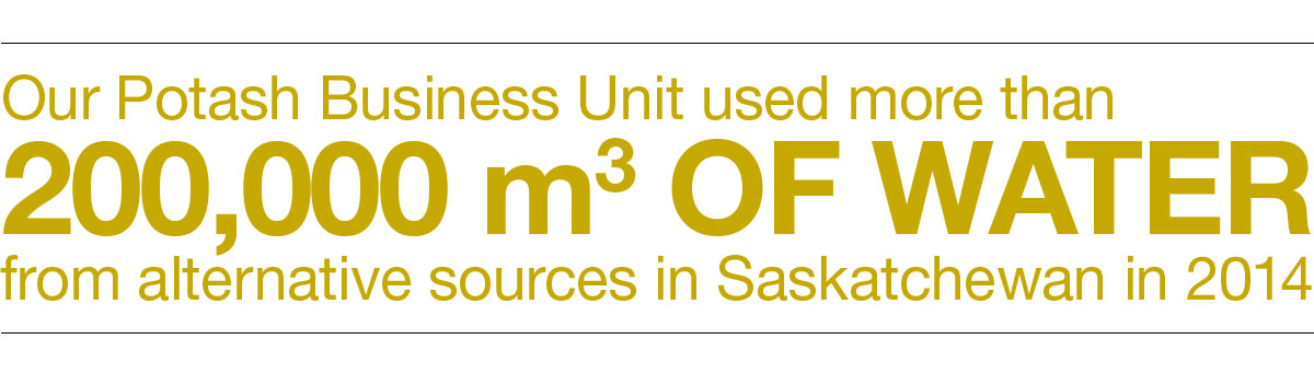 our potash business unit used more than 200,000 cubic meters of water from alternative sources in Saskatchewan in 2014
